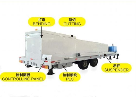 VERTIKALE TYP GROSSE SPANNROLLENFORMMASCHINE