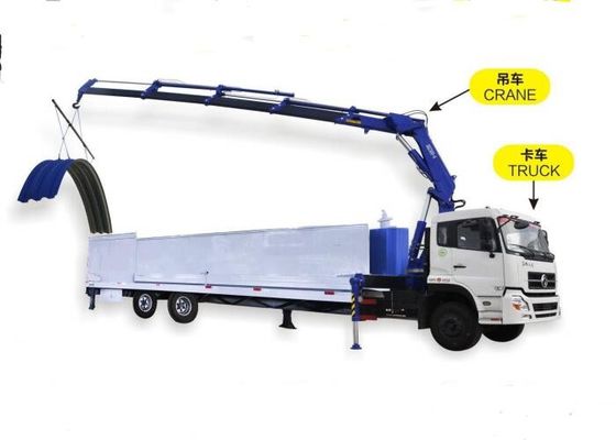 VERTIKALE TYP GROSSE SPANNROLLENFORMMASCHINE