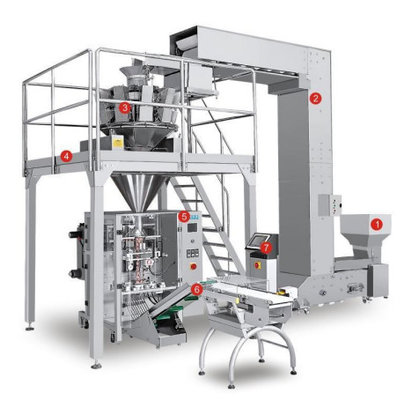 Plc-Kombinations-lineare Skala-Verpackmaschine 50Hz 3Kw YH - 320