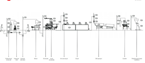 3 - 4ton/H PLC-Wasserhaustiere ziehen Fertigungsstraße 35 * 6 * 7M Commercial Use ein