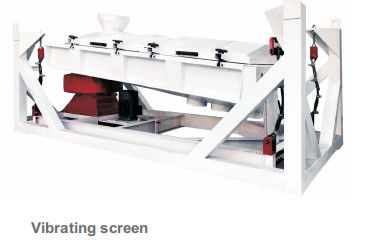 Hohe Starrheits-Drehklassifikator und vibrierende leichte gute Dichtung des Schirm-30kw